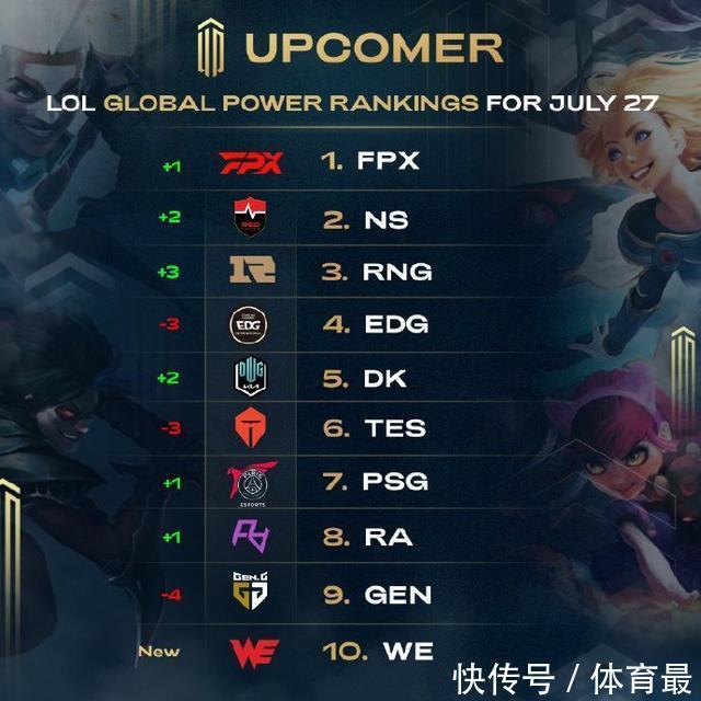 完成两波6 完成两波6