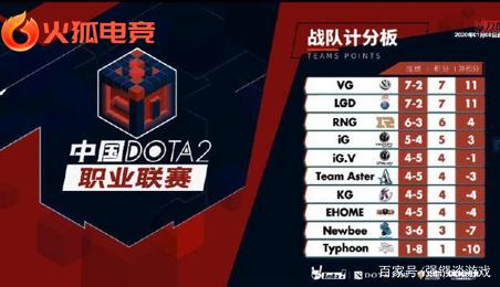 战术解构 战术解构