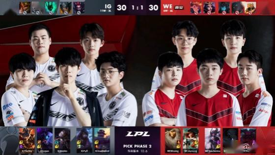 强度变化 强度变化